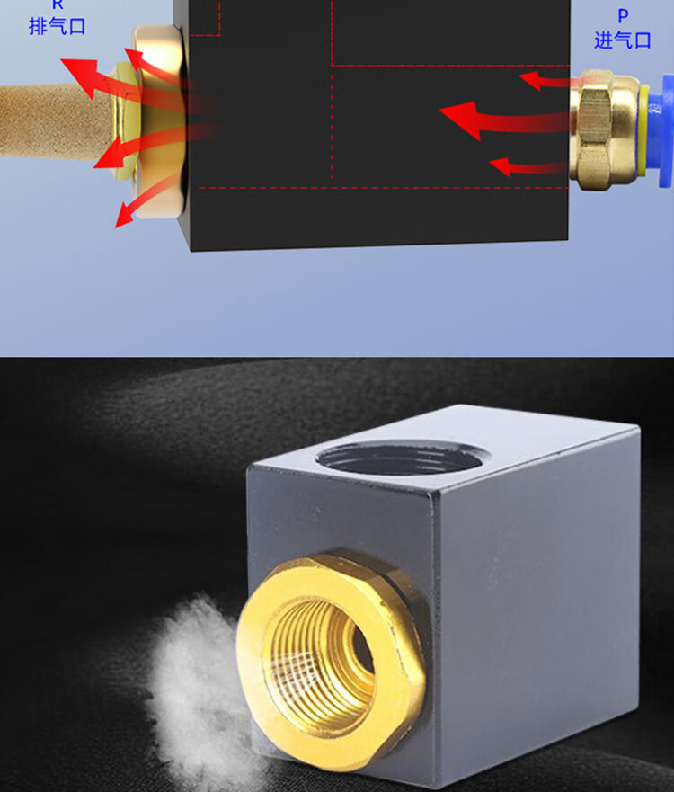 气动快排阀气缸配件附件qe标准气缸全套配件qe04一套