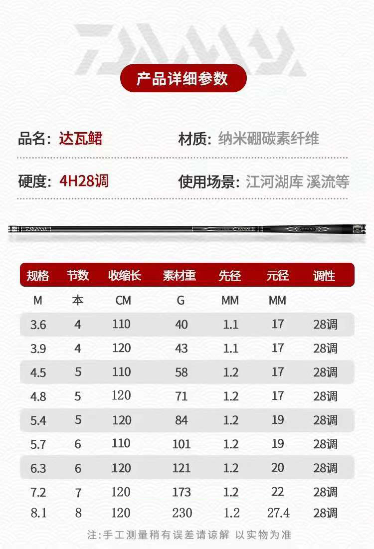 日本进口达瓦鲪鱼竿手杆超轻超硬19调28黑坑鲫鲤台钓鱼竿6h19调54米