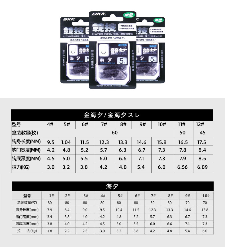 [京选优品]bbk袖钩bbk金袖赤袖黑白袖海夕千又伊豆伊势尼有刺新关东无