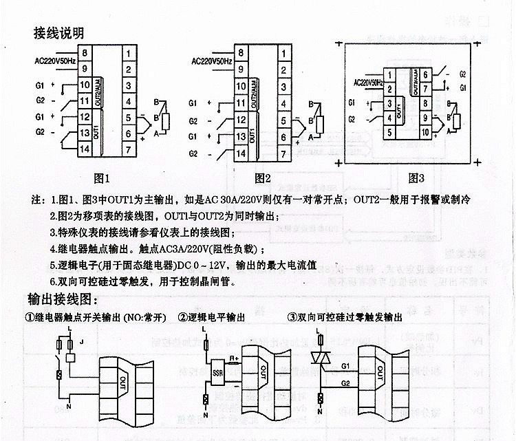 伯特汇邦chb402 401 702 902智能温控仪表温控器数显温度控制器 chb