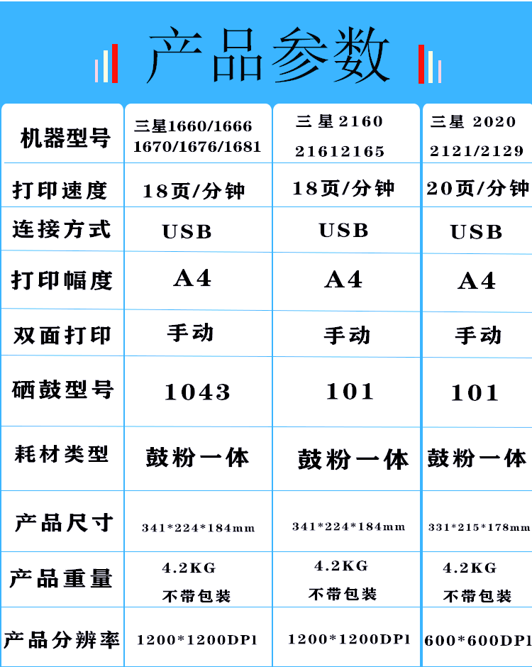 三星ml-2160 2161 2165 2020小型黑白激光打印机 办公 家用 学生 三星