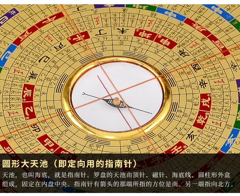 指南针测量工具工艺品摆件乔迁礼品7寸25层红木综合罗盘配罗盘说明