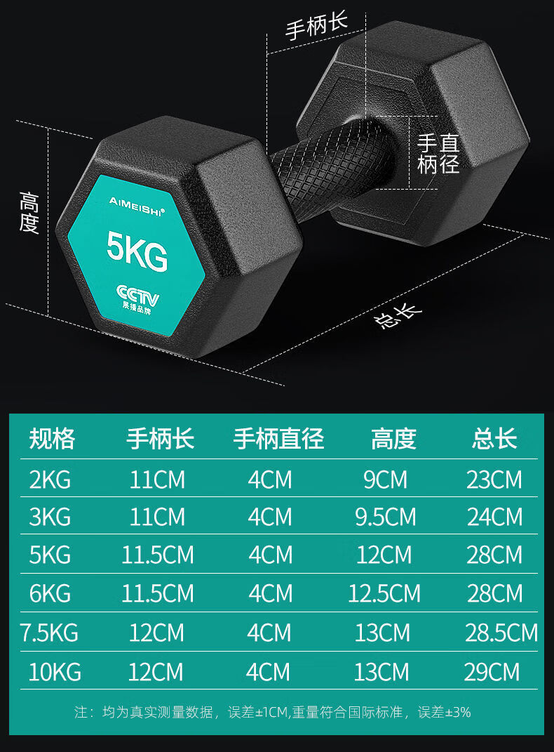 chuyun迈康哑铃男士健身学生2kg5公斤家用10kg包胶练臂女健身器材小