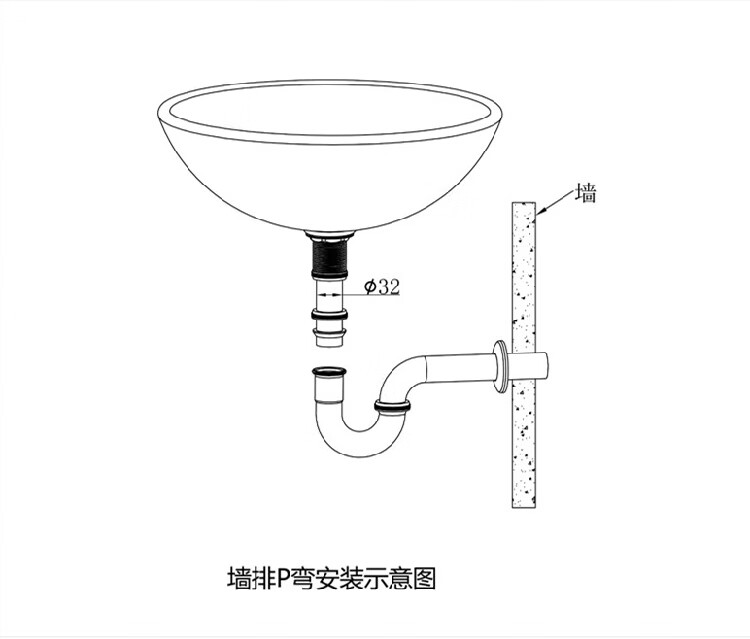 全铜不锈钢脸盆下水管p弯面盆台盆p型弯入墙式排水管墙排下水管全铜