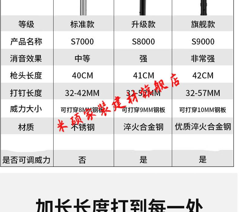 定制吊顶神器射钉专用枪一体炮钉消音钢钉枪混凝土水泥墙装修固定手动