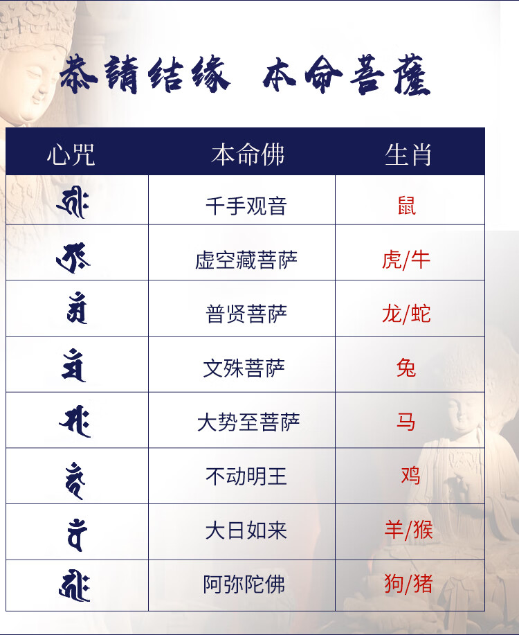 属马 大势至菩萨女款8mm【图片 价格 品牌 报价】-京东