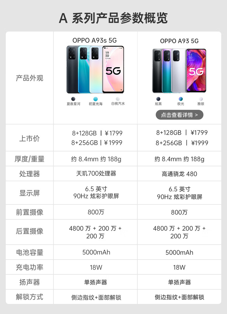 oppoa93s新品5g手机1389起4800万三摄大电池大内存a92s升级款oppoa93s