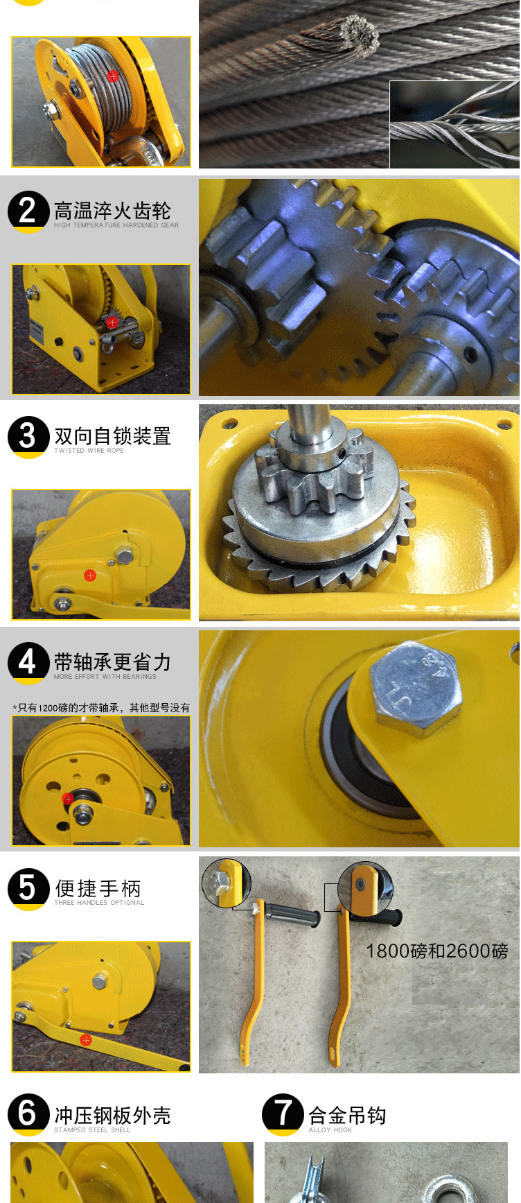 绞盘机手动升降器小型手摇式起重器牵引机卷扬提升机自锁手摇绞盘1200