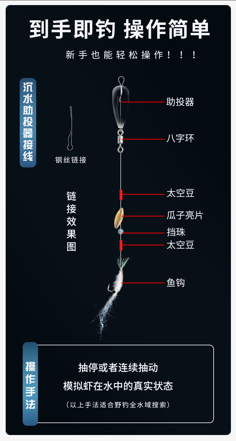 冰丝虾假饵钓组套装路亚饵瓜子亮片套装翘嘴假饵成品线组银甲毒虾钩钓
