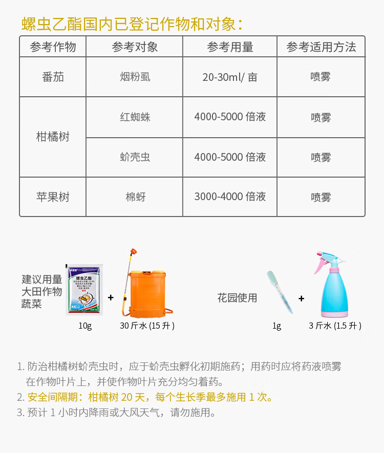螺虫乙酯乙脂介壳蚧壳虫白粉虱梨木虱茶小绿叶蝉蚜虫柑橘果树杀虫剂