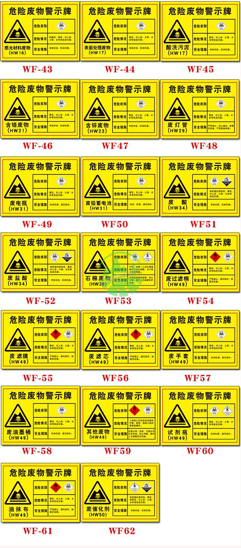 危险废物标识牌三角危废品危化品仓库骷髅头国标中英文三角形仓库警示