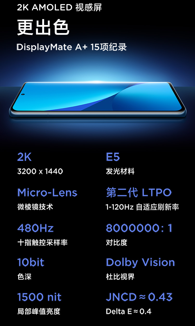 小米 12 Pro 5G智能手机 8GB+128GB 2K屏+120W快充 图12