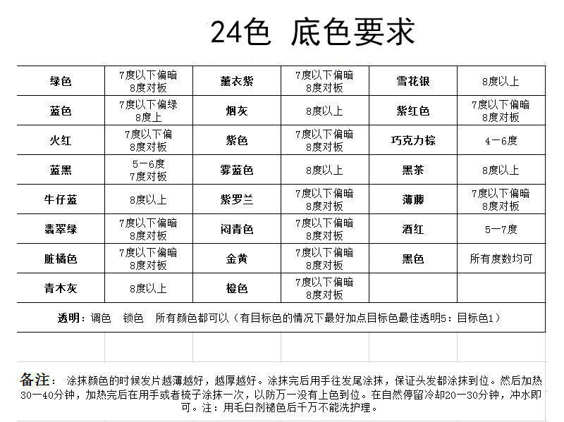 清水打蜡膏头发抛光护理闷青染发膏奶奶灰黑茶色铅笔灰染发剂黑茶色需