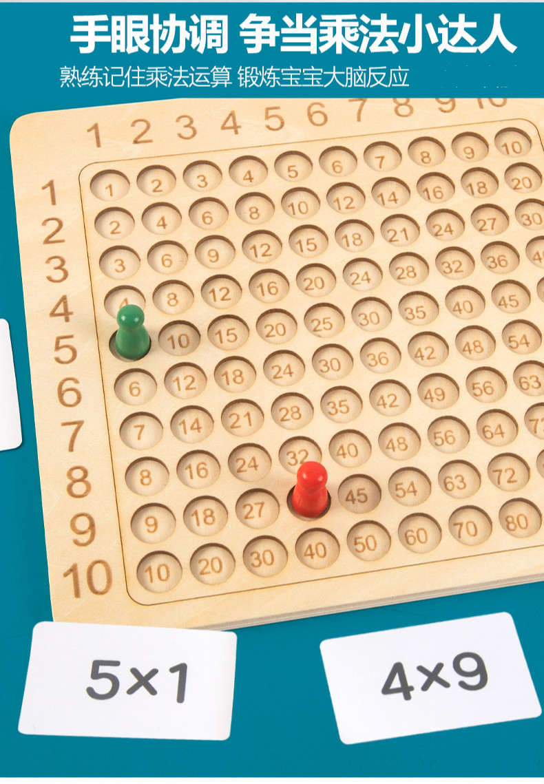 九九乘法口诀表卡片小学生二年级乘法口诀背诵神器儿童99乘法教具