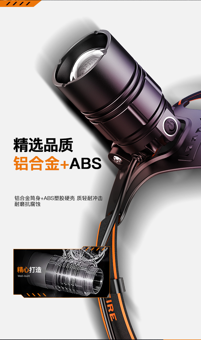 头灯强光变焦变焦头灯强光充电超亮头戴式赶海夜钓钓鱼超长续航大功率