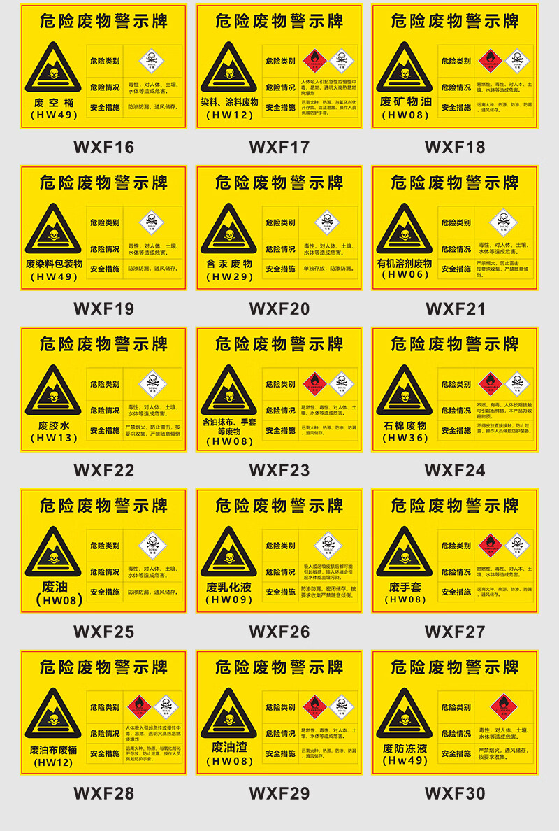 危险废物标识牌警示牌废机油桶废活性碳废油漆桶标示标志牌固废危废间