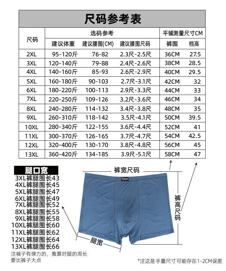 男士内裤的尺码对照表图片