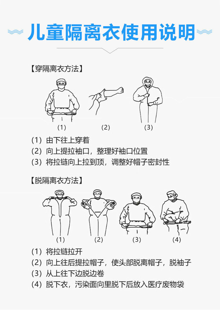 医用儿童防护服全身连体带帽现货独立包装防飞沫全身隔离衣重复用儿童