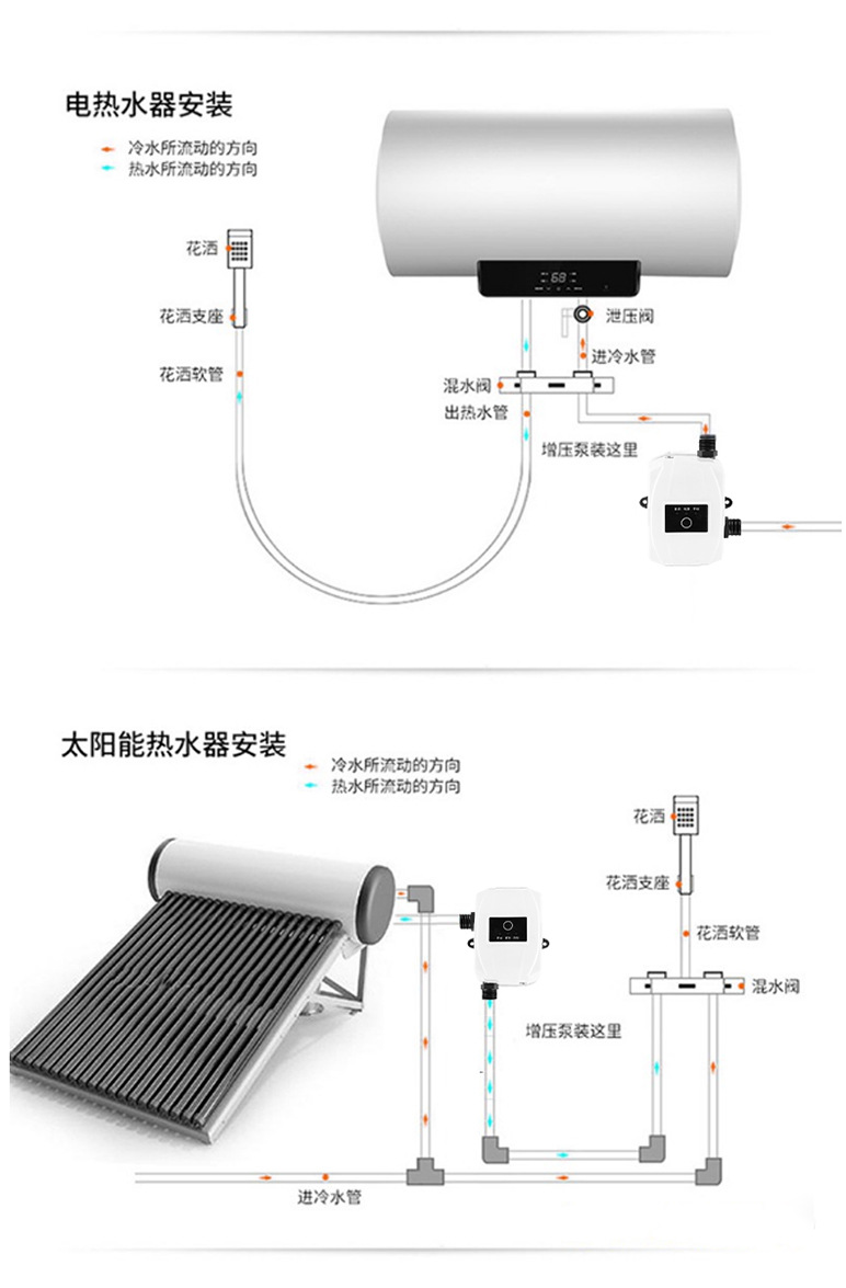 增压泵家用全自动24v直流太阳能热水器静音无刷自来水管道水泵 白色