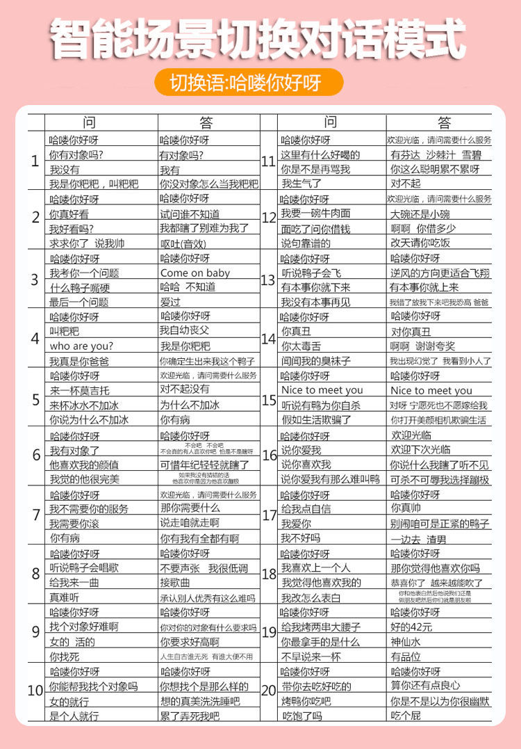 沙雕复读鸭玩具会学说话的鸭子公仔网红开心怼人鸭爱你鸭玩偶甄萌