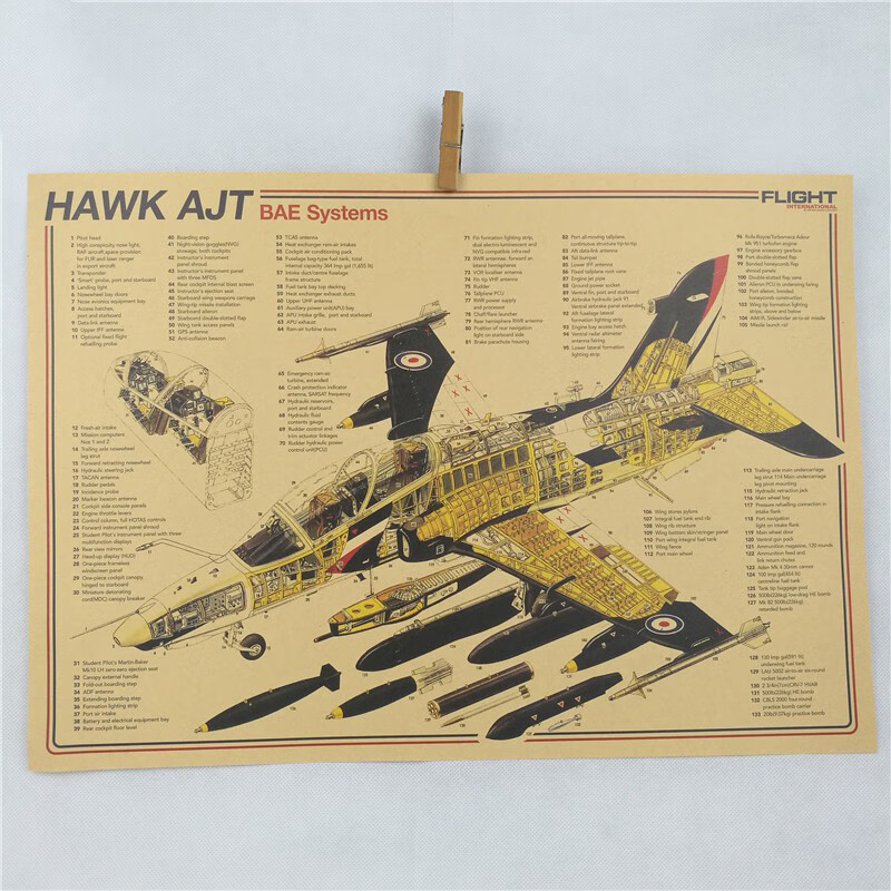 “鹰”( HAWk ) AJT 先进喷气教练