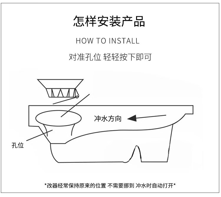 蹲便器臭器厕所堵臭器卫生间浮球塞便池臭器大便器盖板三套底座和浮球