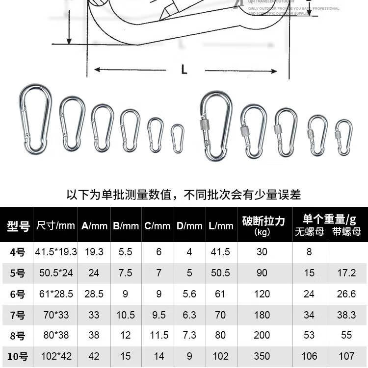 登山扣承重户外登山扣小号弹簧非不锈钢快挂钩大号铁承重扣宠物狗安全