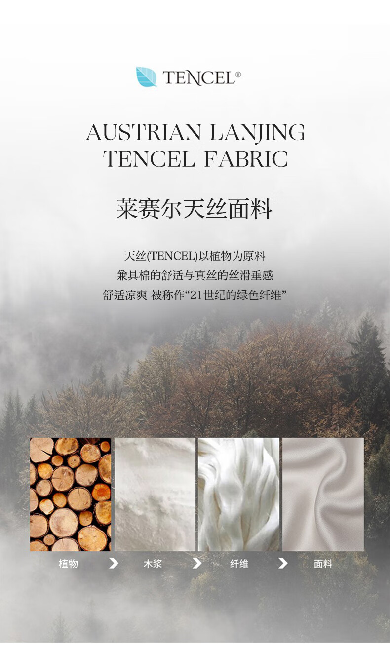 tencel桑蚕丝夏被莱赛尔lf兰精天丝夏被夏凉被60支2022新款数码印花