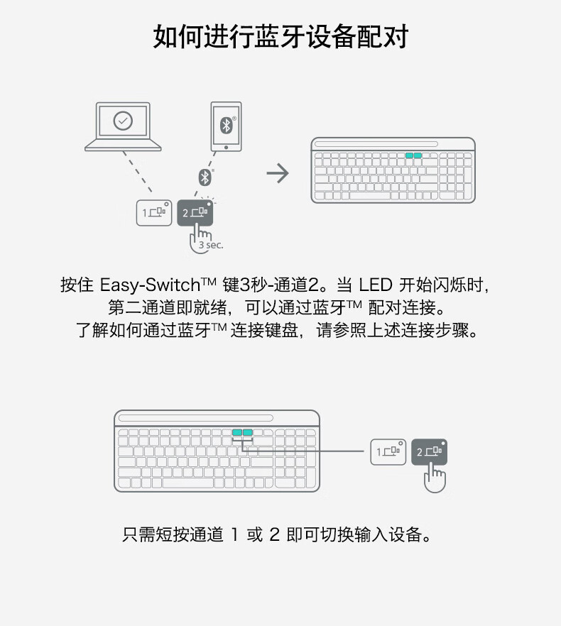 k580无线蓝牙键盘静音ipadpro平板苹果办公外接电脑笔记本mack580黑色