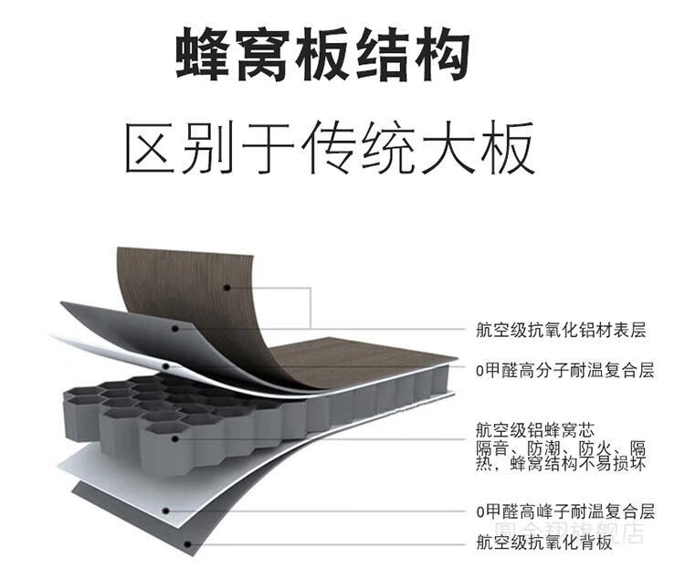 蜂窝大板集成吊顶高品质铝蜂窝大板集成吊顶厨房卫生间客厅阳台办公室