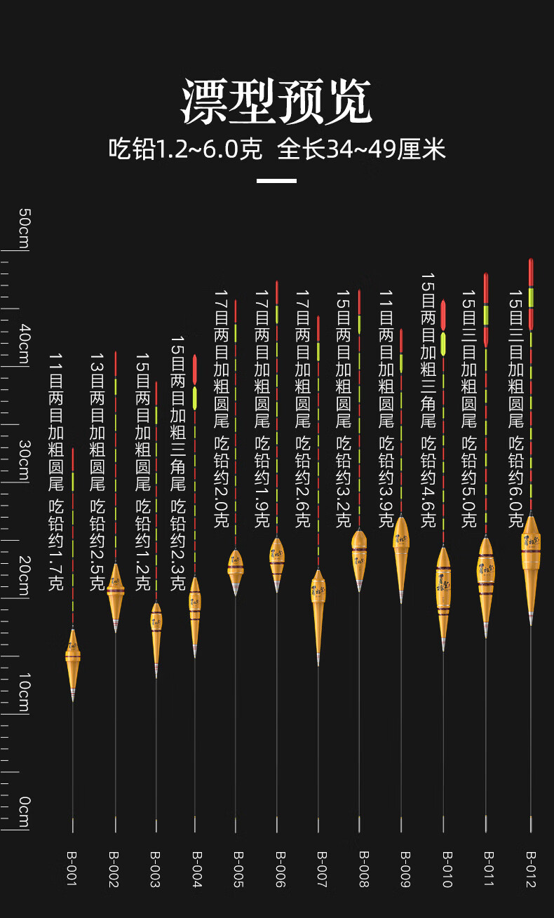 蕾迪熊(leidixiong) 防风防流水鱼漂 加粗醒目防风浪抗走水鱼漂高灵敏