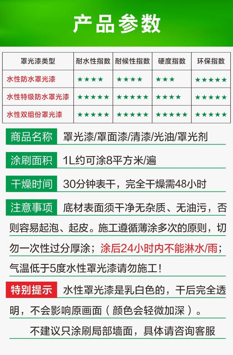 极光罩面漆罩光漆透明水性光油水包水多彩漆防水面油墙绘保护漆墙面