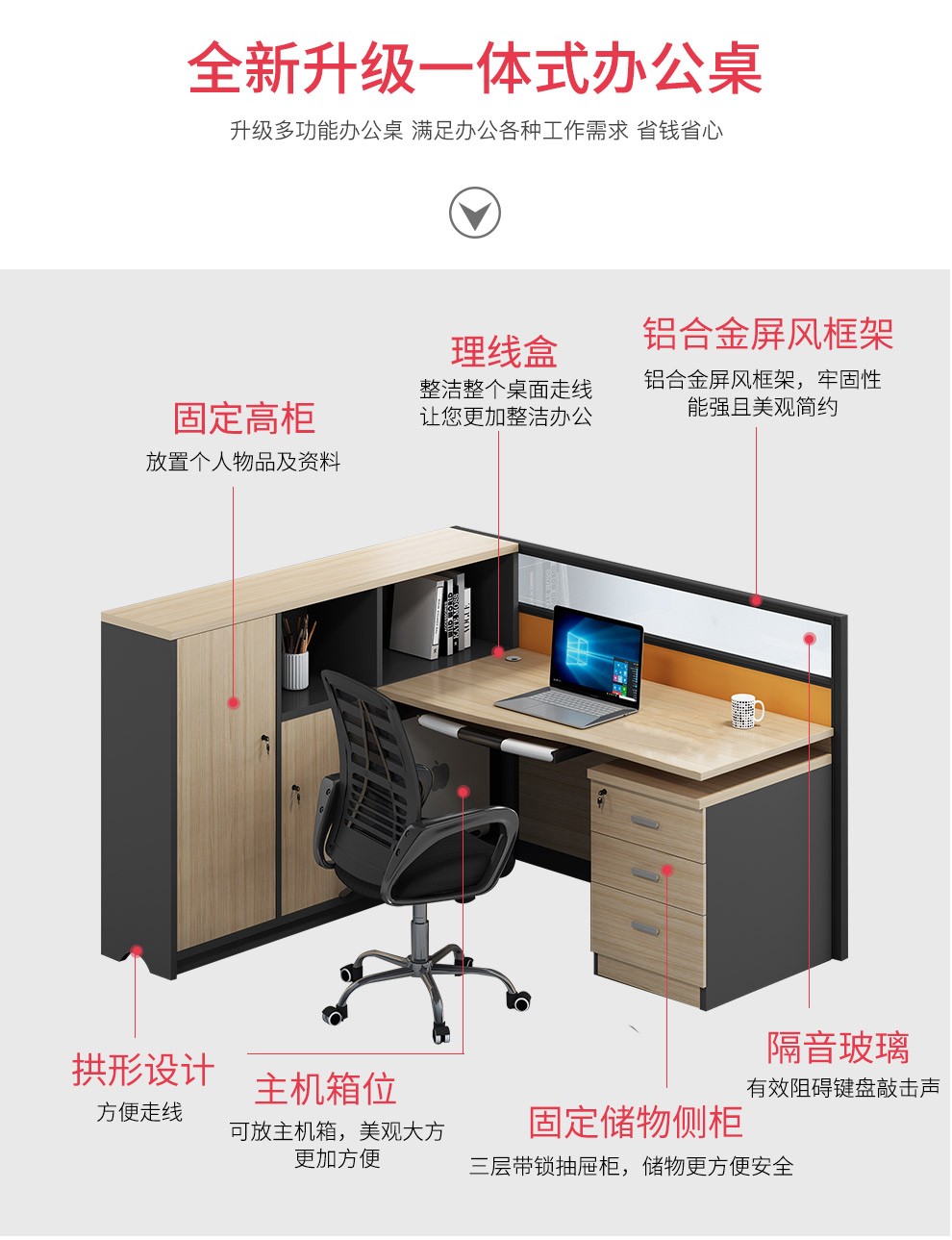 美轩戈 办公家具办公桌组合屏风工作位卡座简约现代职员办公桌椅电脑桌椅财务桌 活动柜 含椅