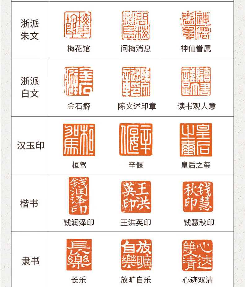 石手工篆刻定制印章刻字印章书画闲章书法书画藏书青田寿山刻字九叠篆