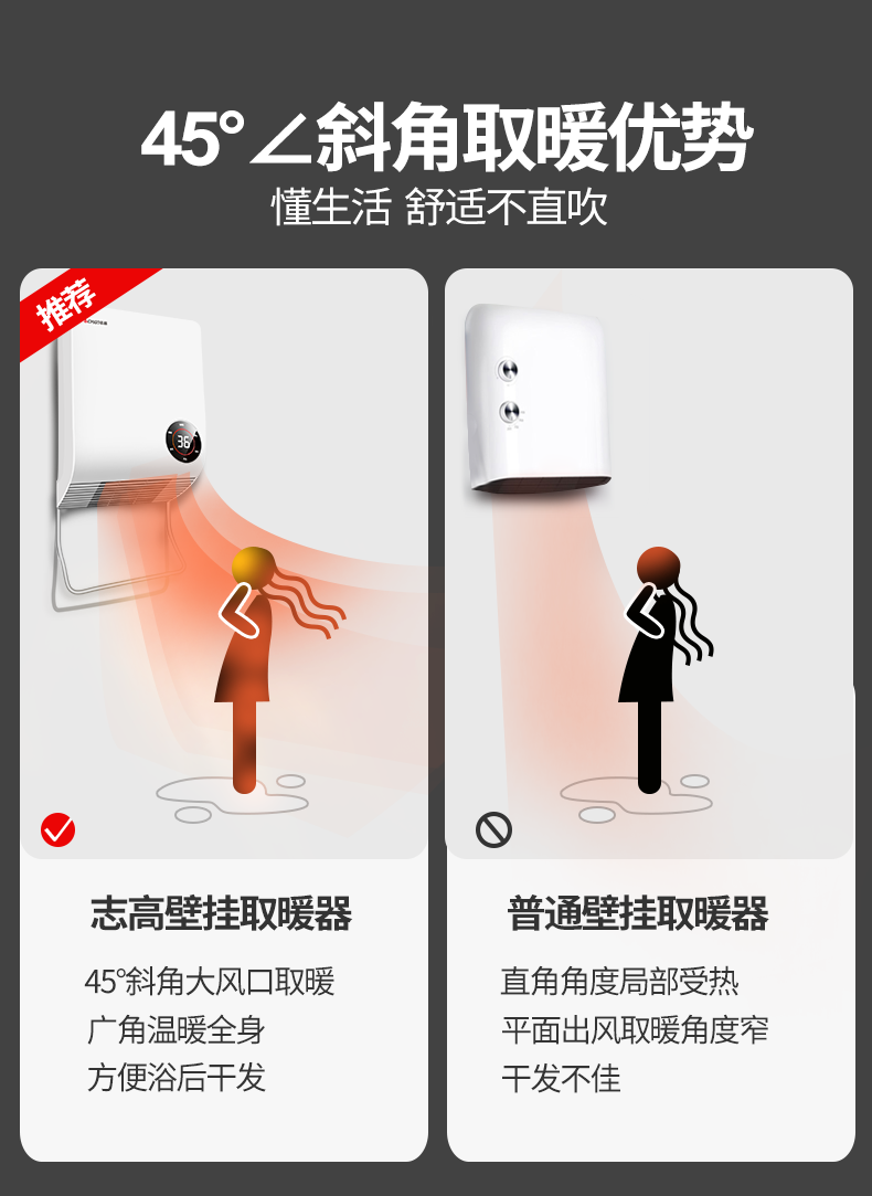 洗澡取暖神器志高壁挂式浴霸风暖灯卫生间浴室家用挂墙暖风机取暖器免