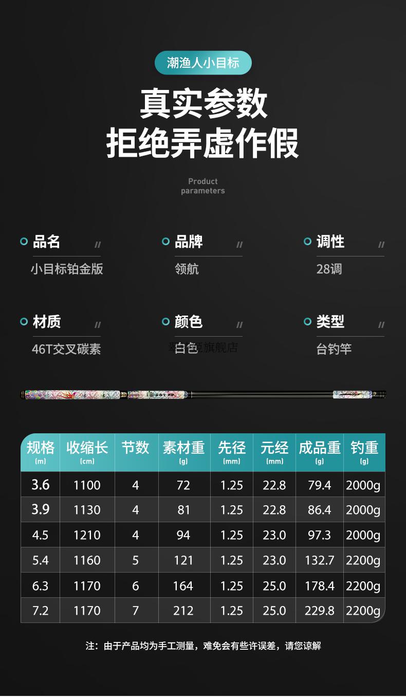 艾蒂欧小目标钓鱼竿手竿轻硬碳素台钓竿黑坑竞技竿正28调综合鱼竿 5.