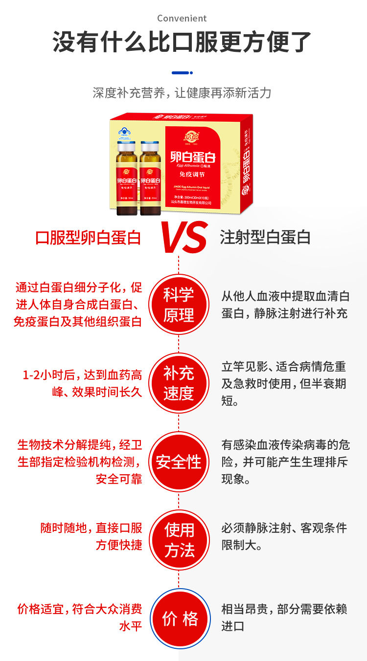 嘉德牌卵白蛋白口服液肽杞口服液 卵白蛋白(30毫升x10瓶)1盒 免疫调节