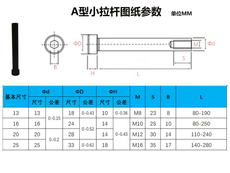 沛苓129级模具小拉杆a型c型ac型止动螺栓拉杆套20a型20110内牙m12