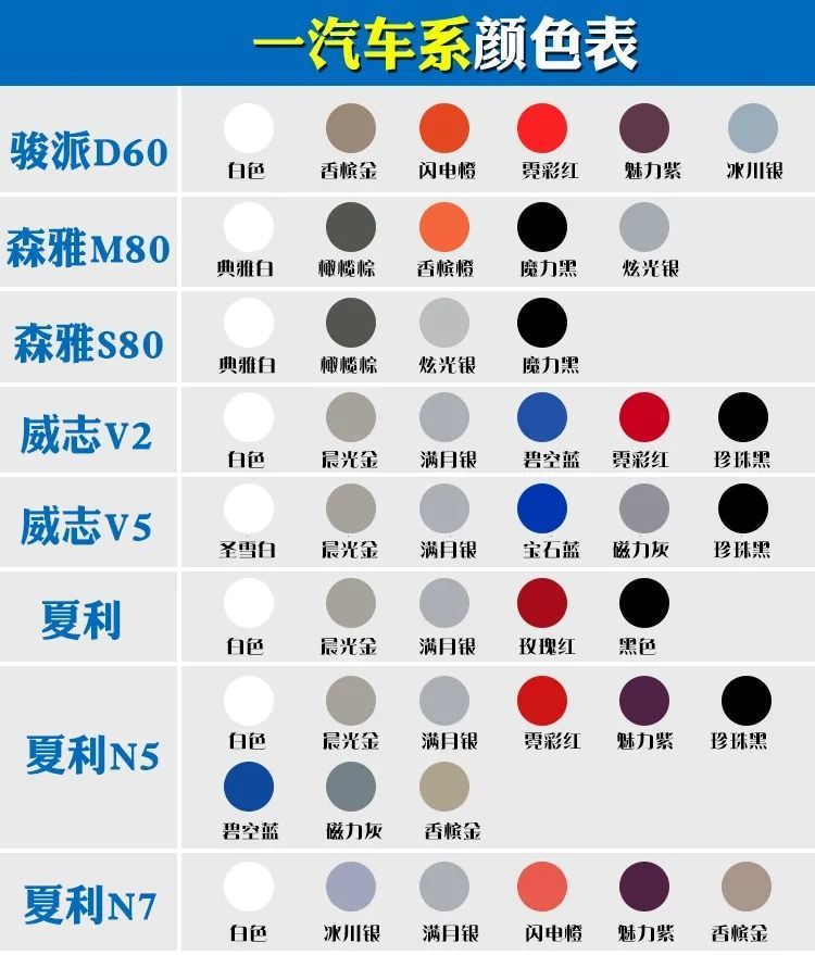 汽车漆面自喷漆补漆笔原厂配色金属漆油漆 霓彩红【图片 价格 品牌