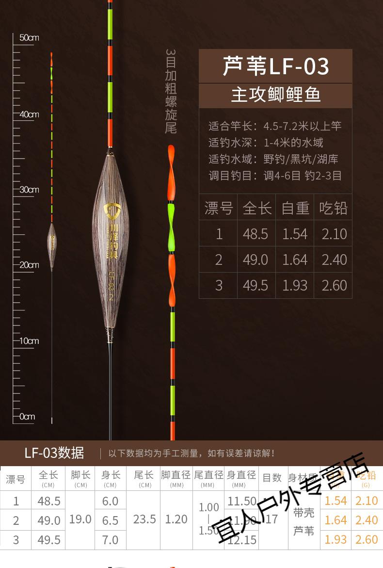 黄金眼官方川泽芦苇螺旋尾鱼漂高灵敏轻口醒目手工芦苇浮漂黑坑野钓鲤