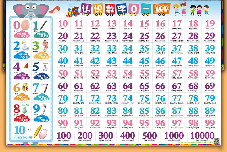 1到100数字代表的爱情含义(数字1~100间代表的爱情含义)