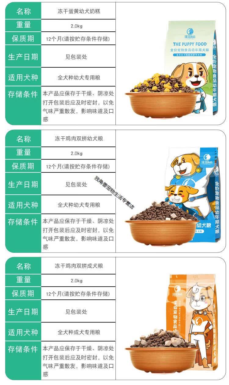 猫乐鱼通用全犬种汪汪队长狗粮5斤3斤4斤泰迪金毛通用型198kg伴侣犬