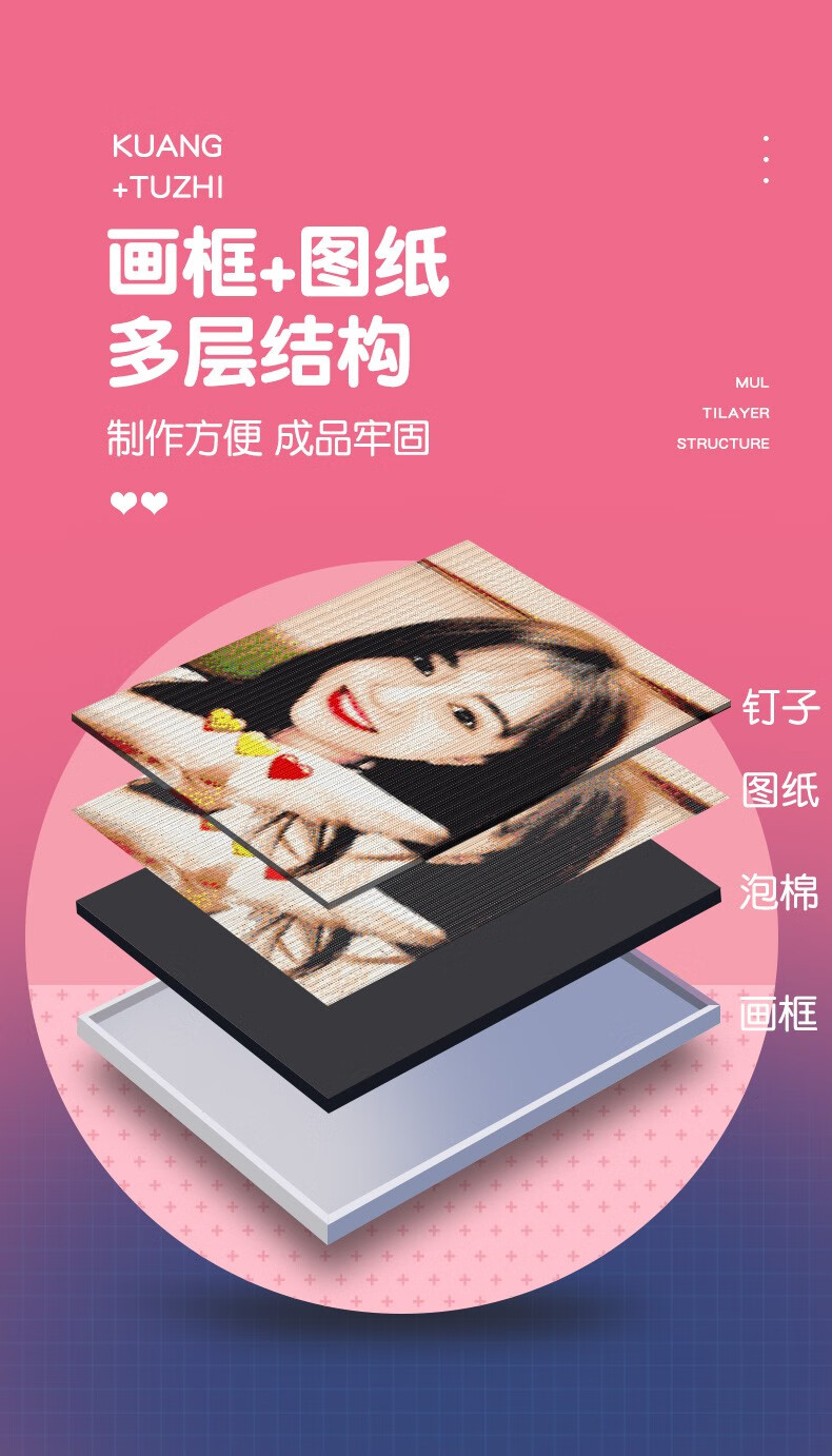 60钉子画图钉画照片拼图定制成人画像手工制作礼物生日礼物女生送