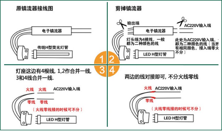 殴普品质四针超亮led灯管吸顶灯长条改造替换三基色h型55wled日光灯管