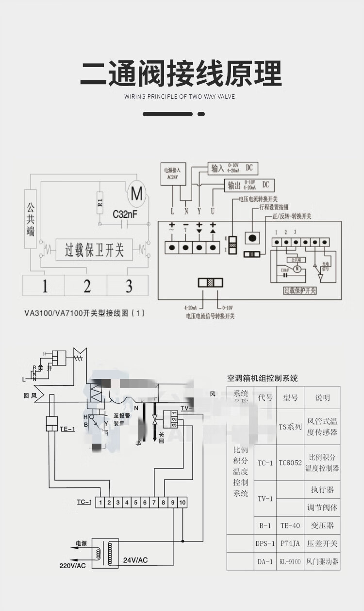 定制电动二通阀dn50空调蒸汽暖通比例积分电动流量调节阀dn100 dn80