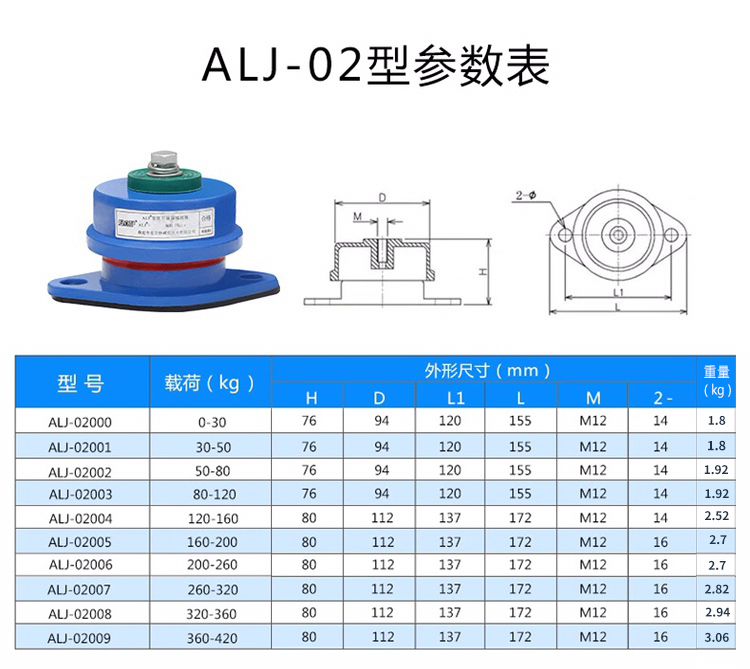 阻尼弹簧减震器水泵空气能座装缓冲防震垫中央空调落地风机减振器alj0