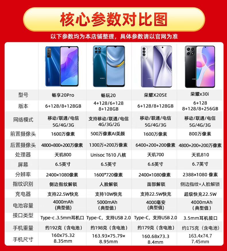 旗舰自営手机通用24期免息顺丰当天发huawei华为畅享20pro5g手机乐加