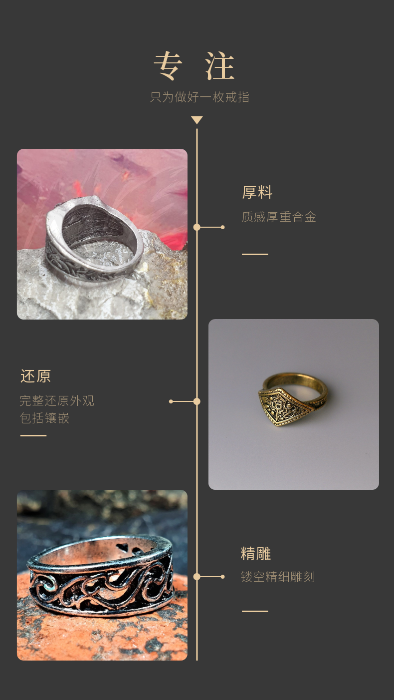 艾尔登法环周边 黑暗之魂原戒学者戒指游戏周边饰品传火克苏鲁黑暗