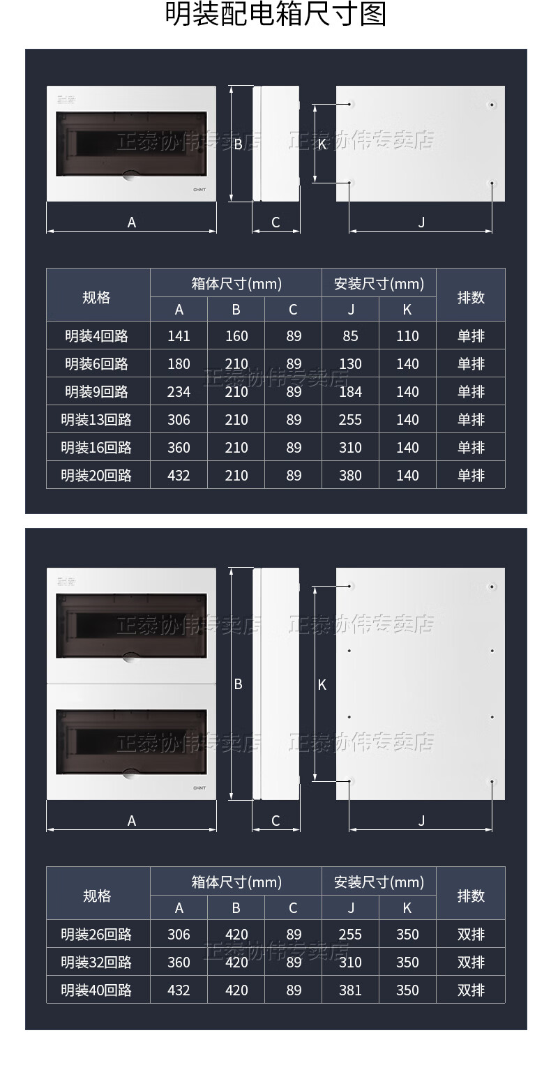 正泰配电箱暗装家用暗装强电箱室内空气开关盒小型透明pz30位回路 暗