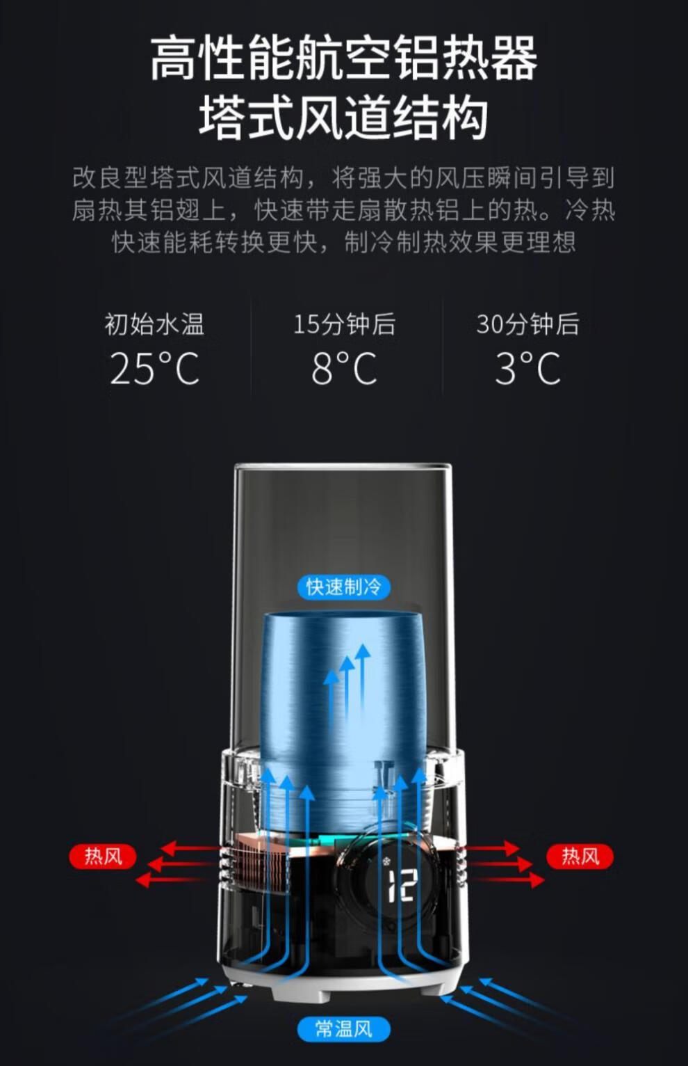 可口可乐凝冰机可乐凝冰机半导体制冷水杯超迷你制冰机小巧便携神器